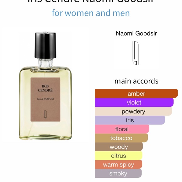 Naomi Goodsir Iris Cendre - Picture 2 of 4